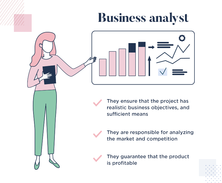 the role of business analysts in gathering requirements