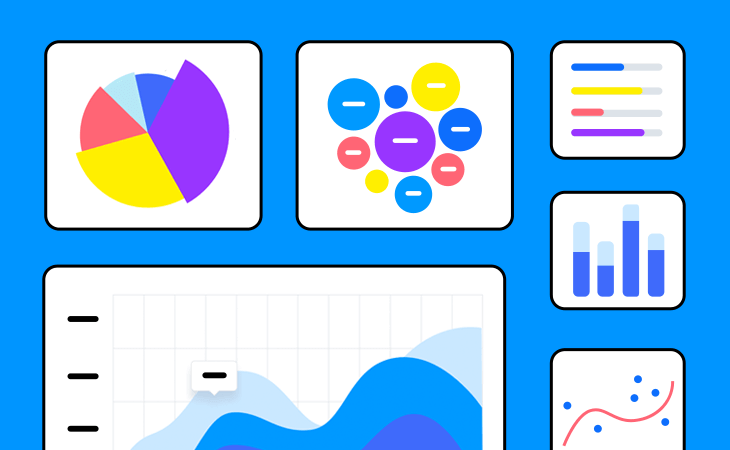 Charts UI kit