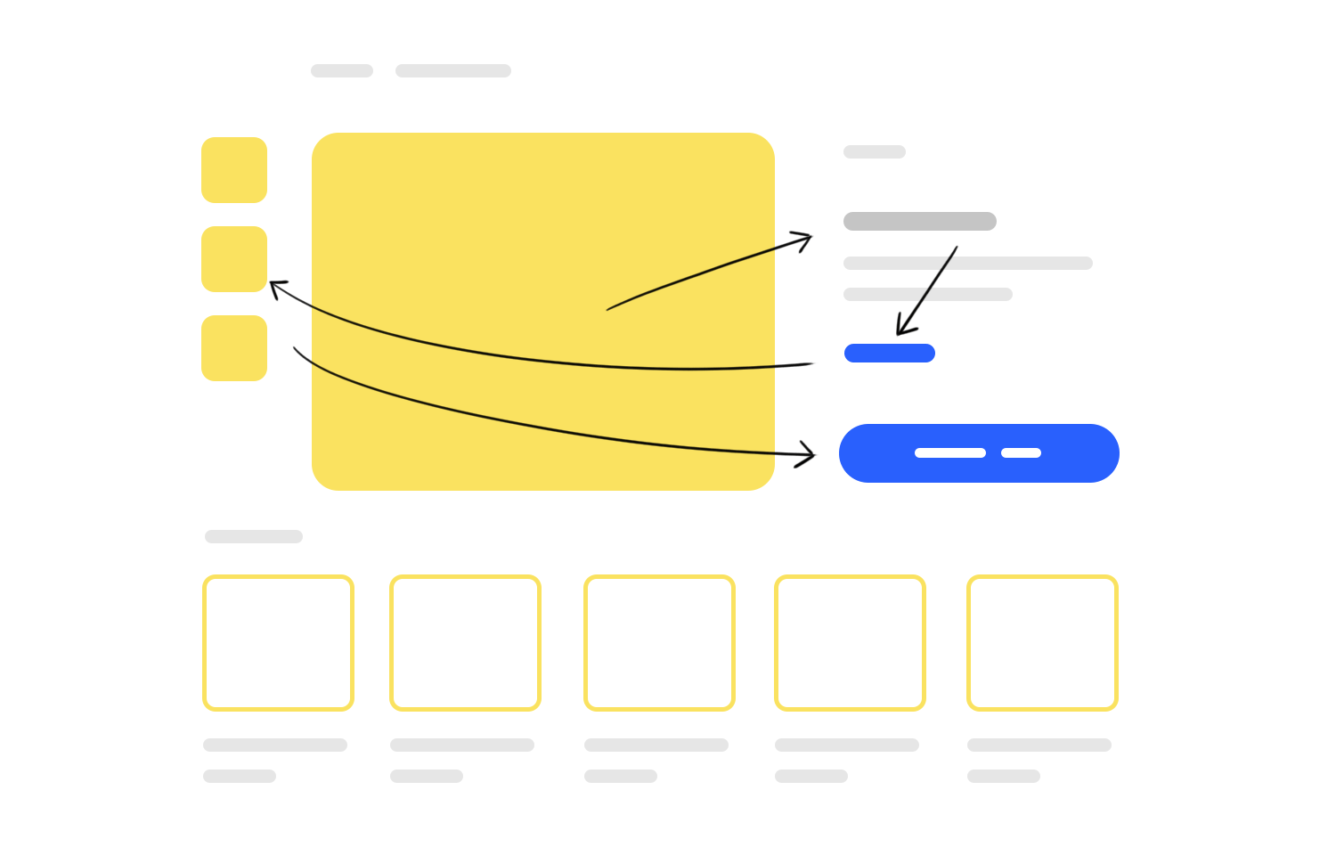 the role of content structuring in web design layout