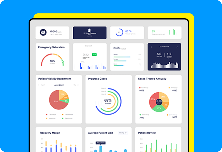 data visualization cards template