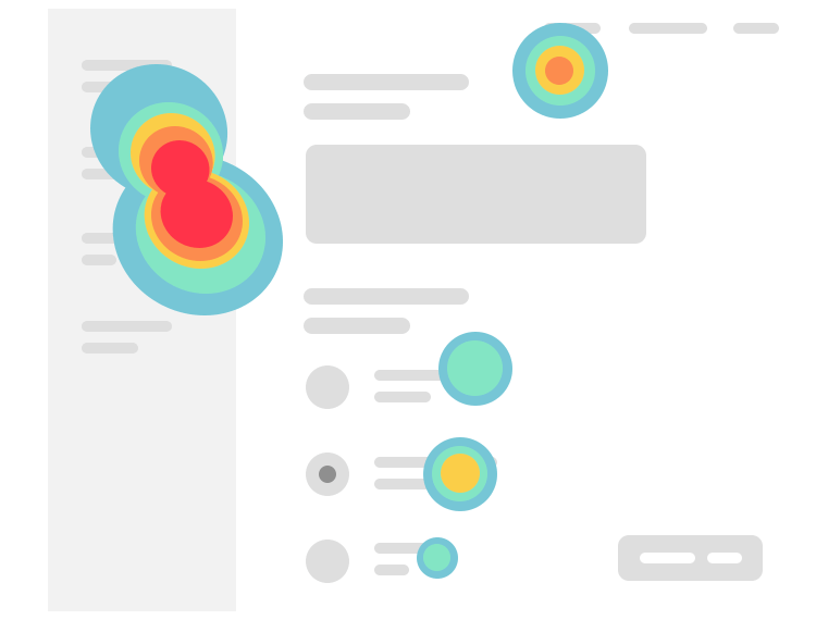 using eye tracking to test radio buttons in ui design