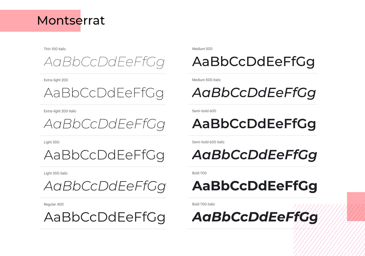 Fonts for mobile apps - Montserrat