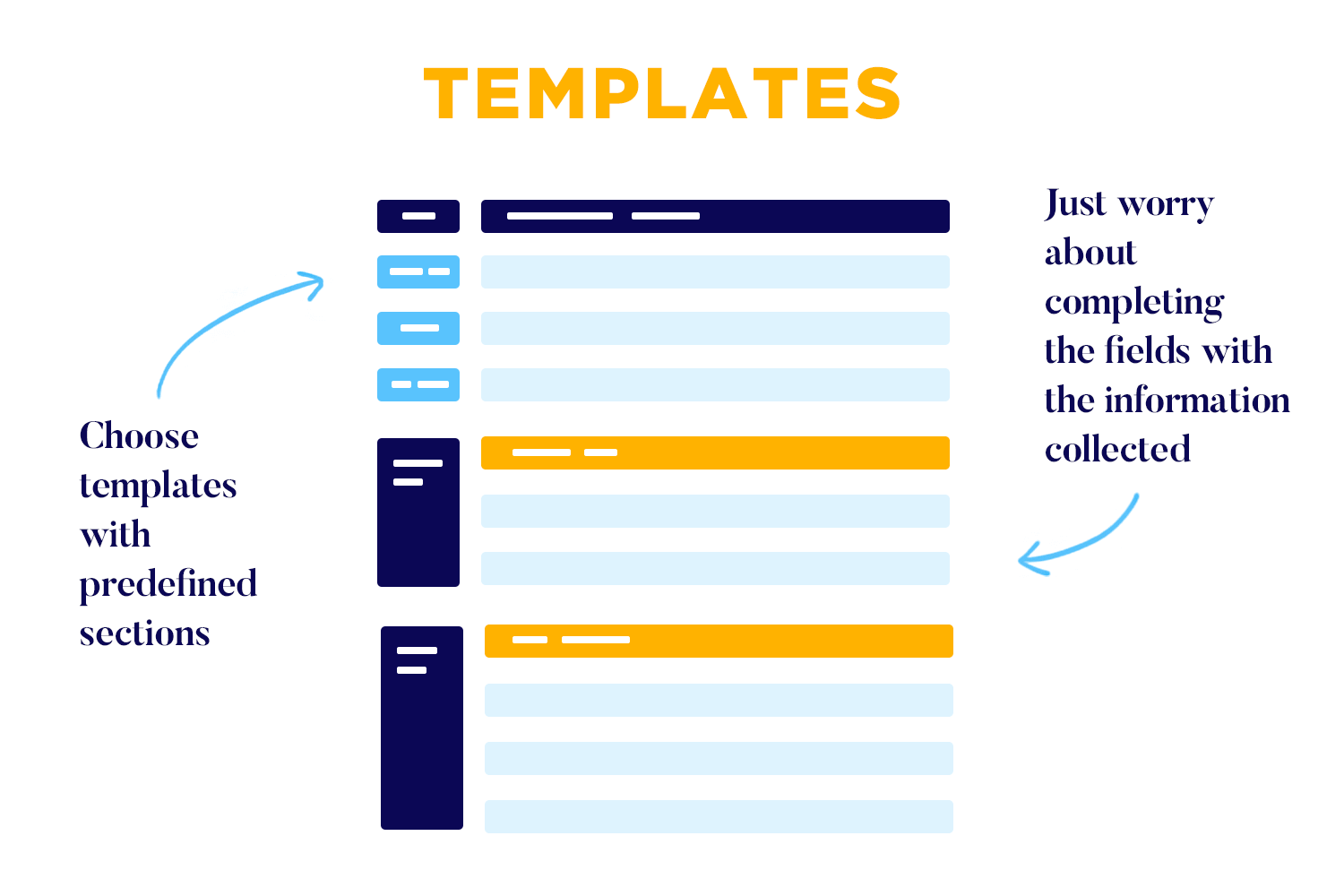 Functional specification documents - timesaver, hourglass