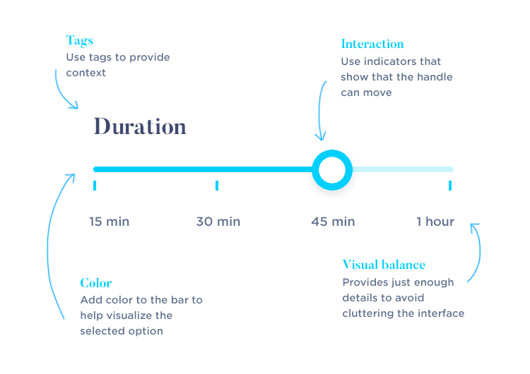 guidelines for slider design - using labels for context