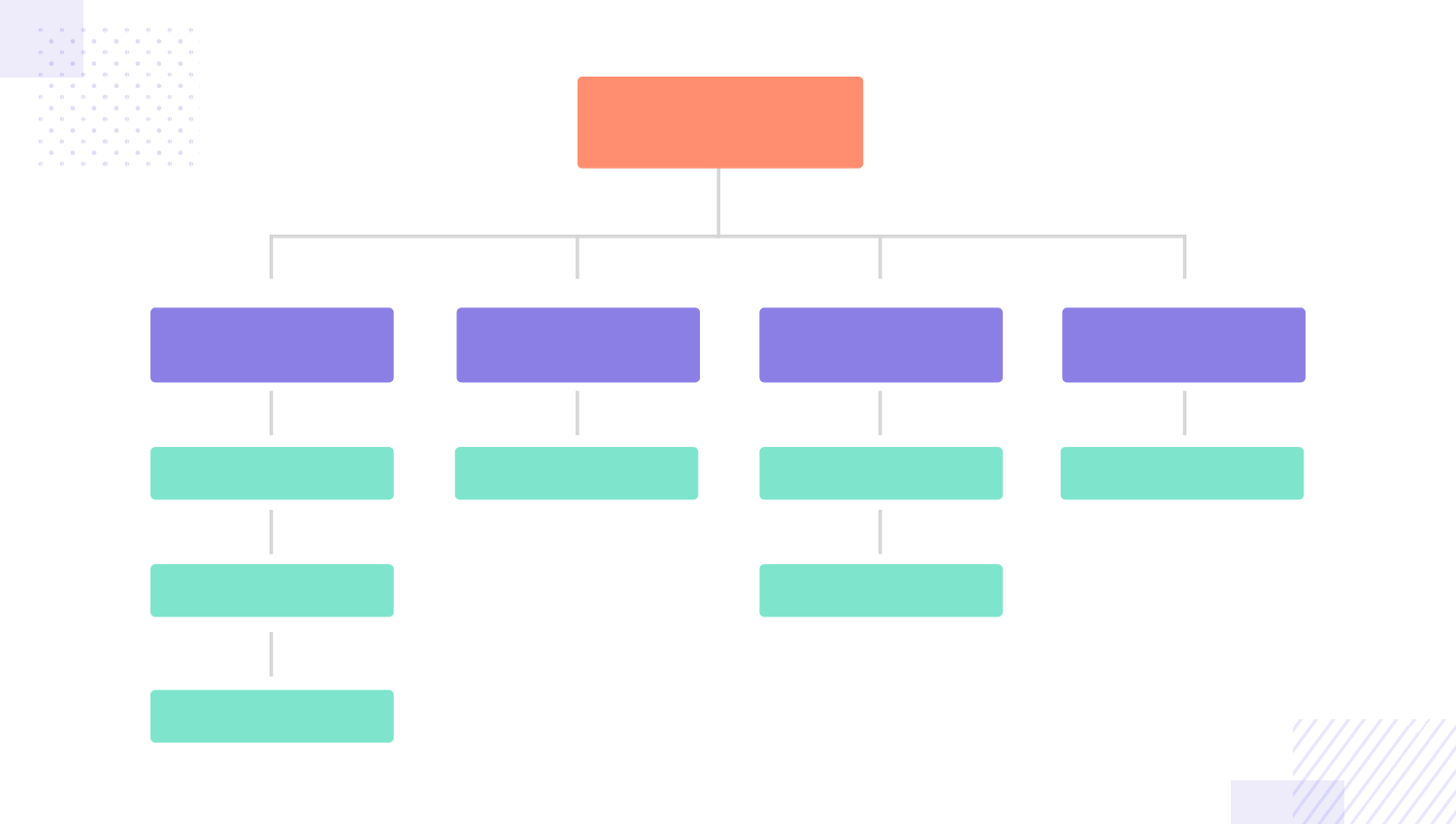 example of information architecture as how it's a part of ux design