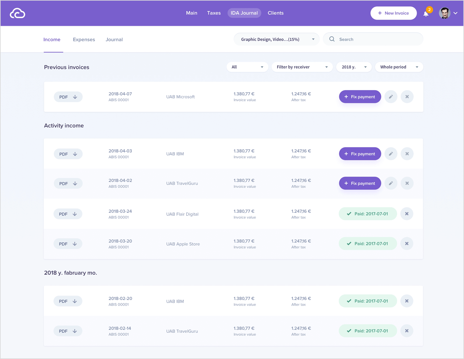 List UI design - CFlow Journal