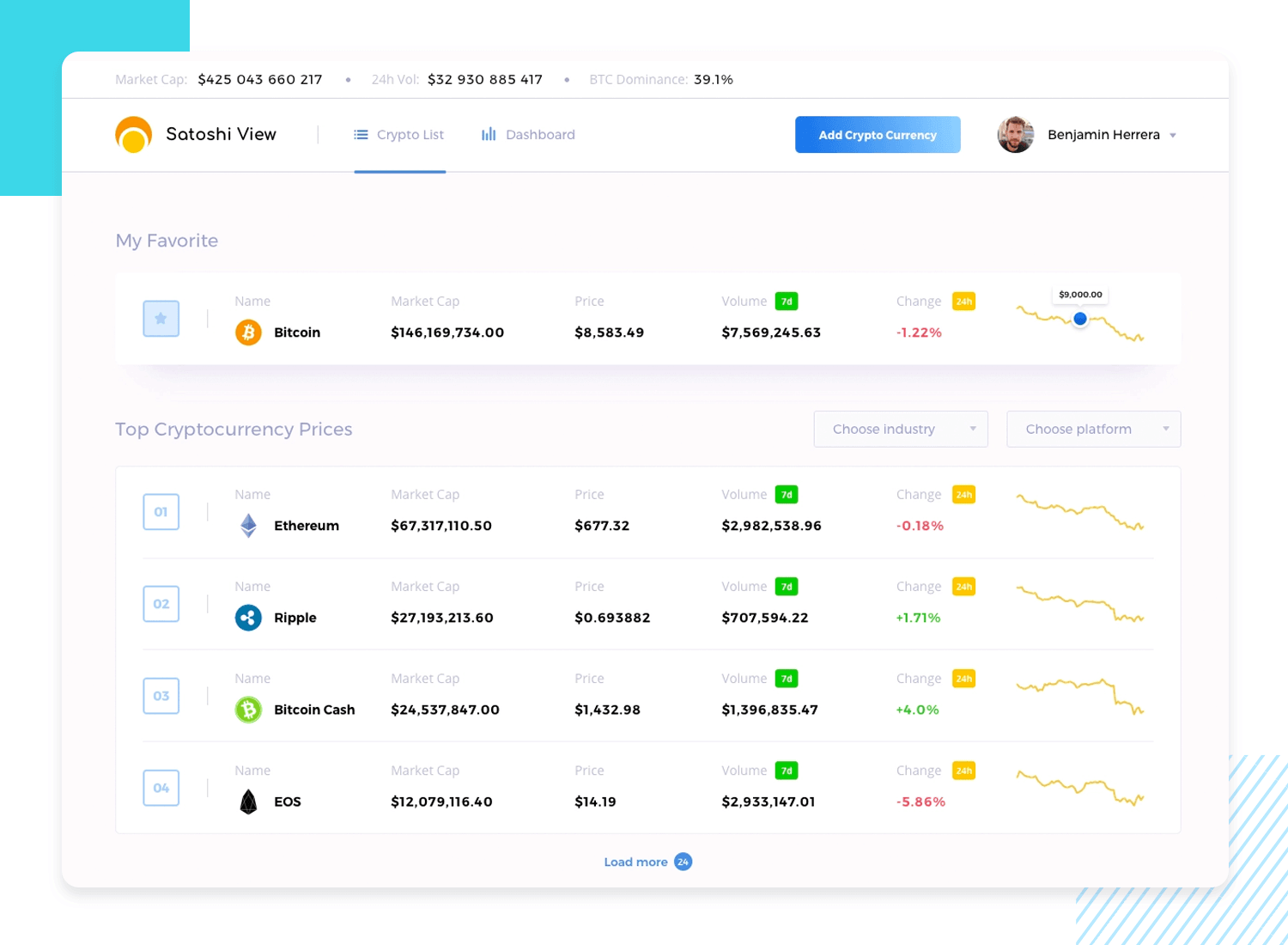 List UI design - Satoshi View