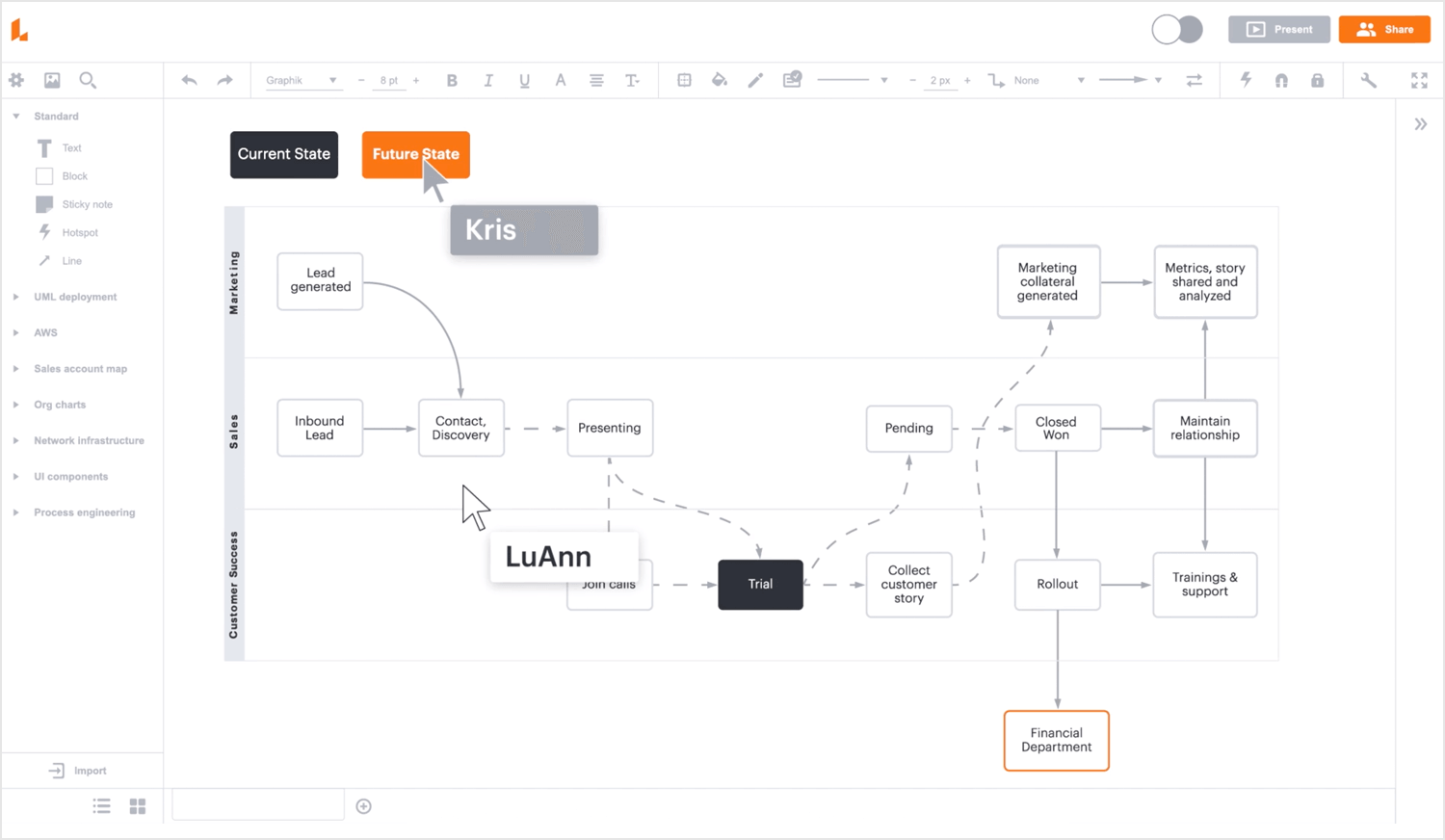 Lucidchart - 10 user flow tools - Justinmind