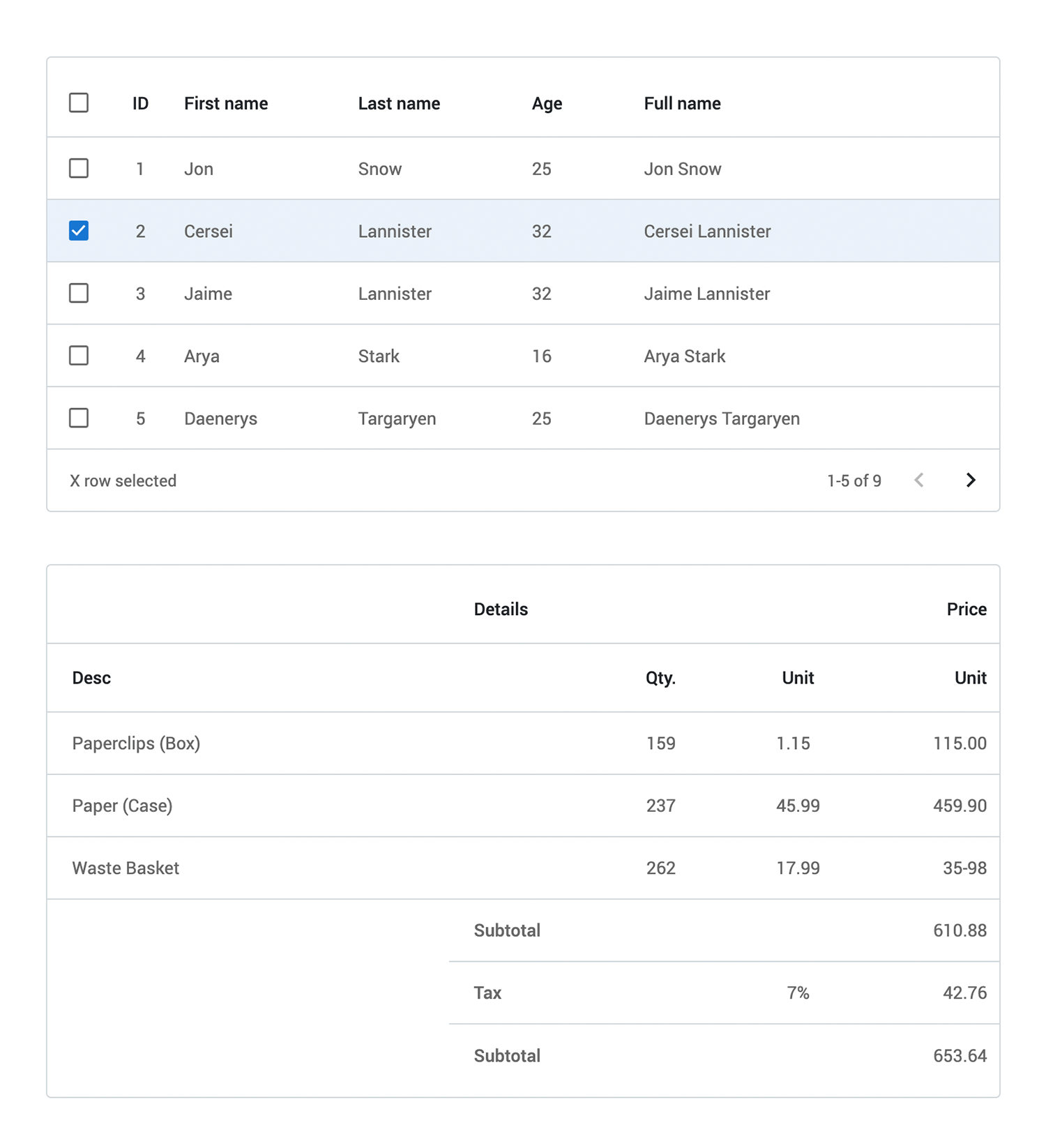 MUI library tables and navigation components