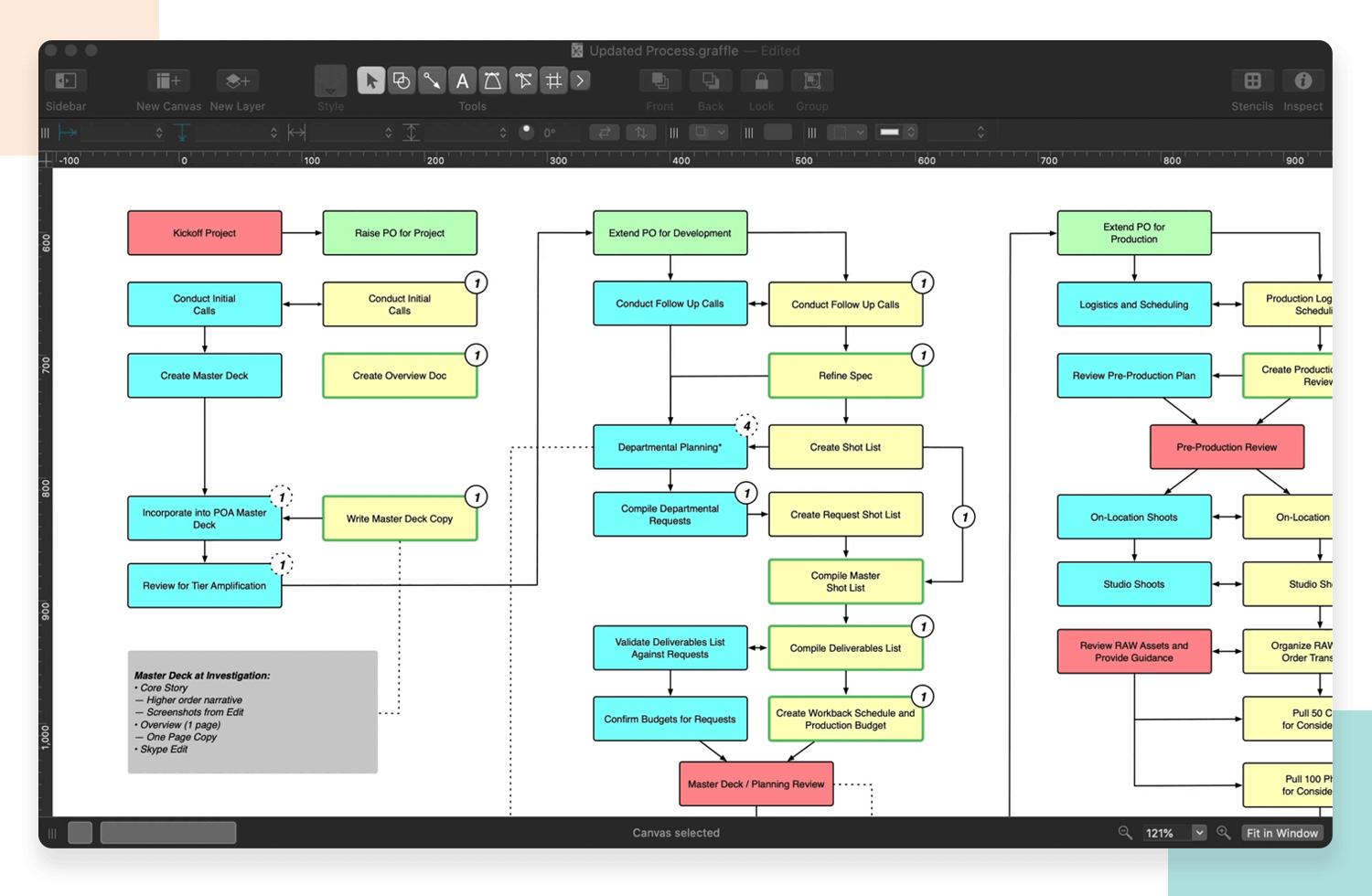 Omnigraffle - 10 user flow tools - Justinmind