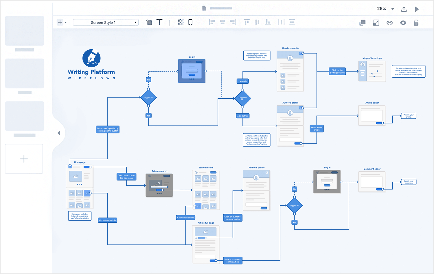 Overflow - 10 user flow tools - Justinmind