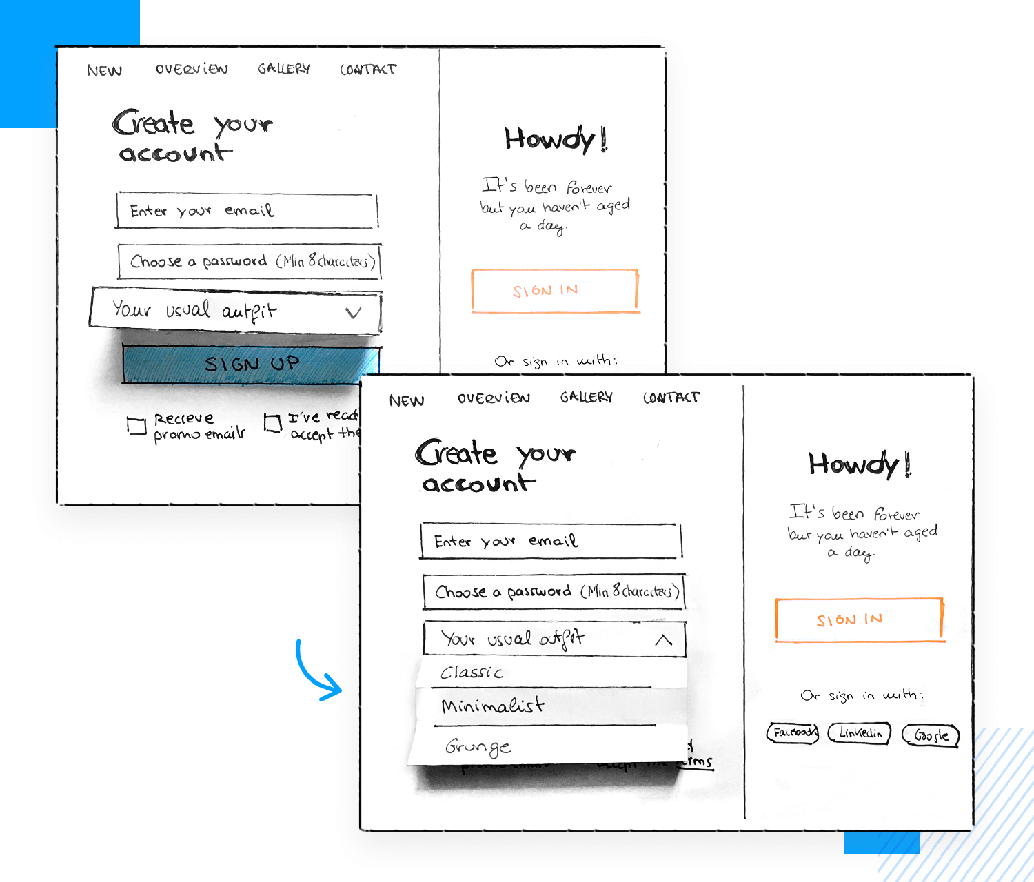 Prototyping methodologies - designing with paper