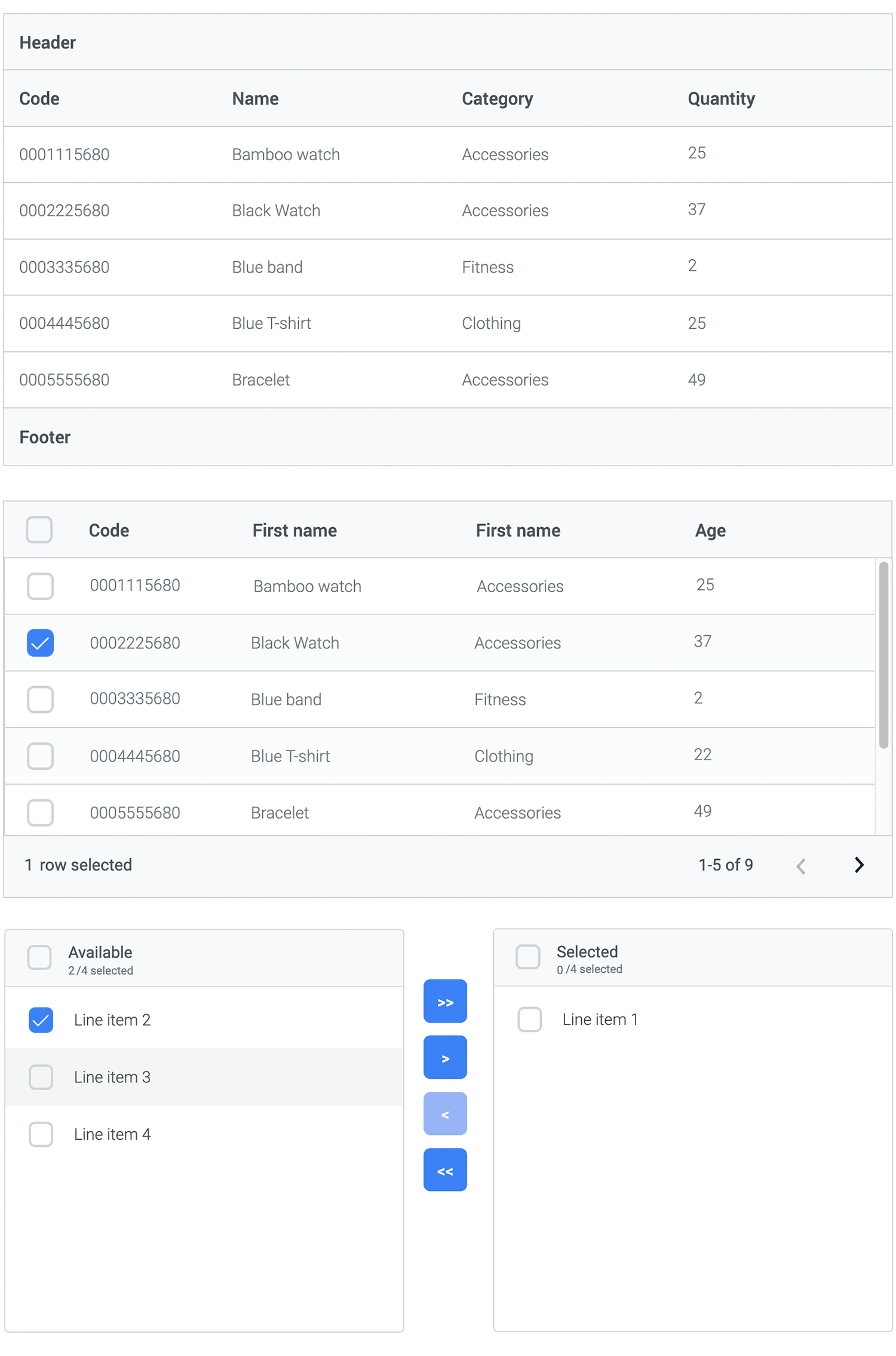 Primefaces components examples UI library