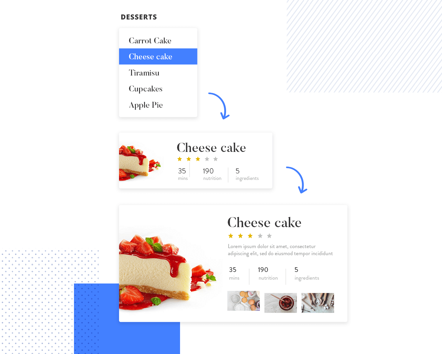 example of principle of disclure for good information architecture