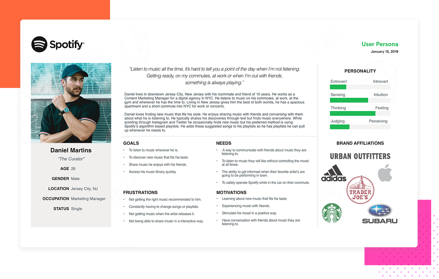 Spotify user persona template example