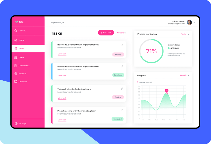 task management dashboard template