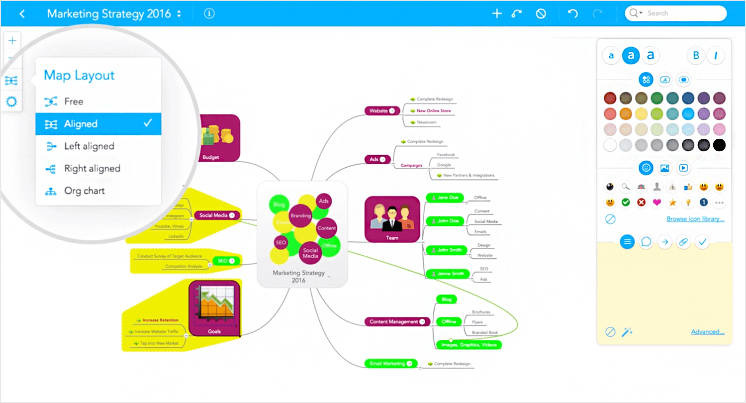 Best user flow tools - Mind Meister