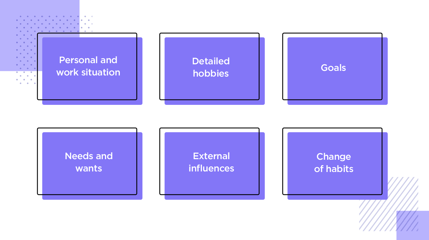 user scenario example - pete the avid reader