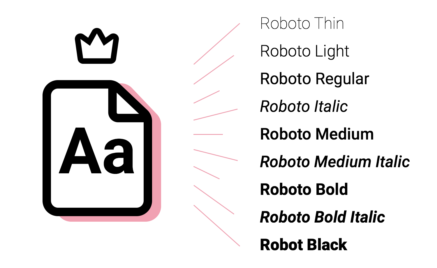 example of variable font contents inside justinmind