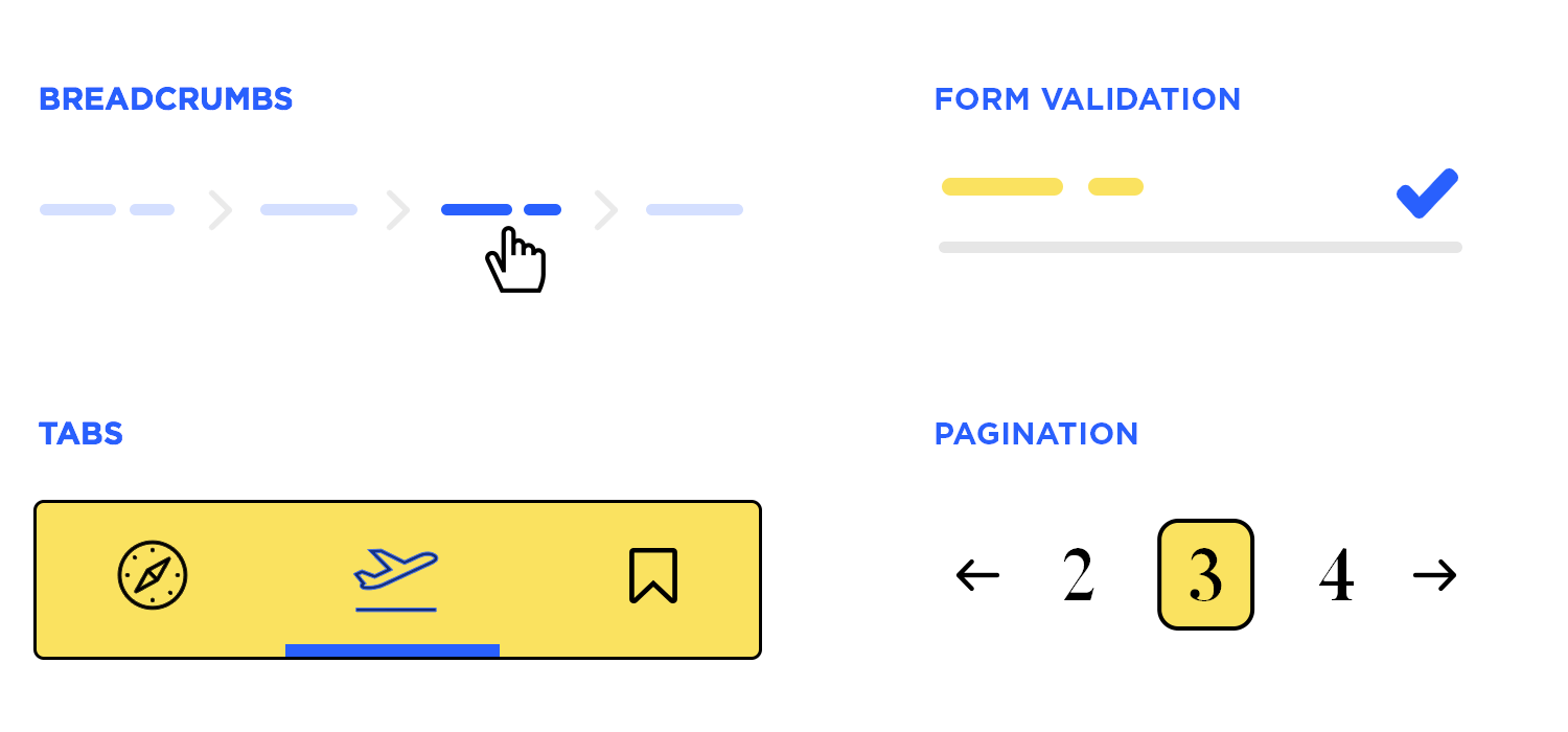 web design principle of minimum cognitive effort