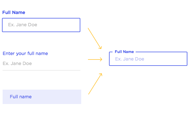 how wells fargo wanted design consistency with a system